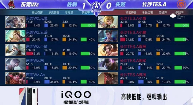 而曼联与阿